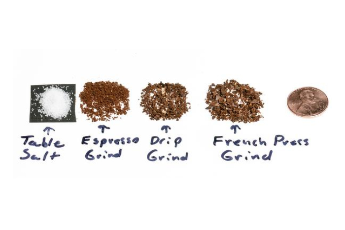 Cold Bruer: Experiments With Grind Size